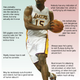 Illustration for article titled Metta World Peace
